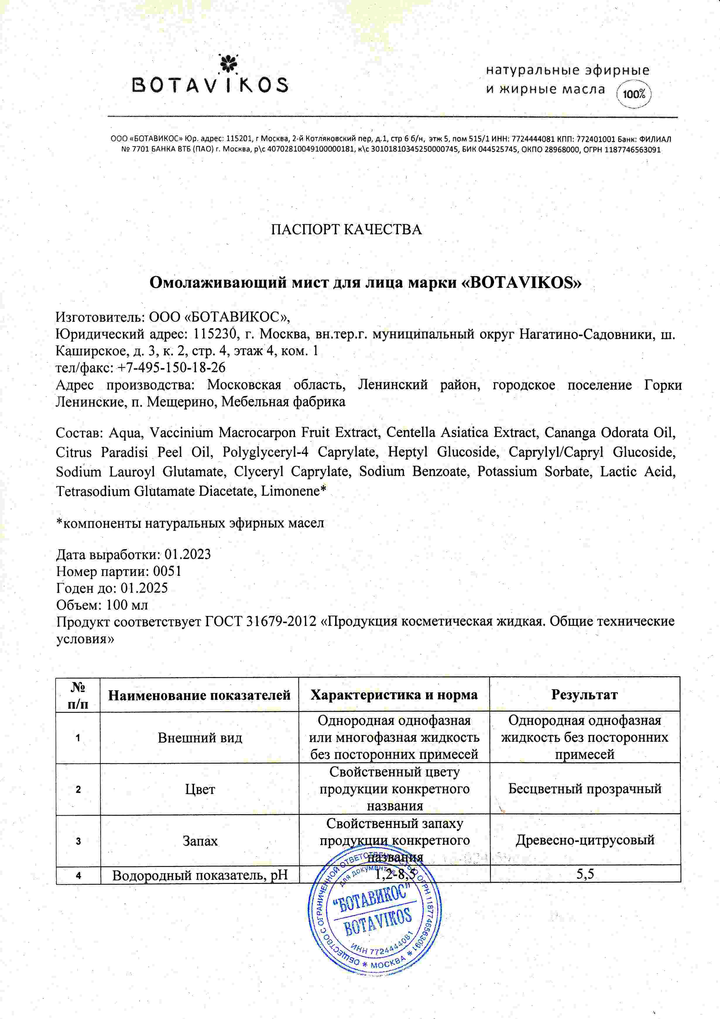 Паспорт №012023